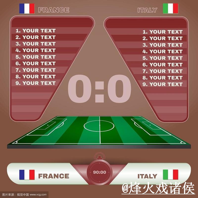 2026世界杯比分排行全站最新解析